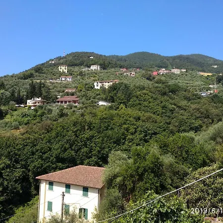 La Bomboniera *